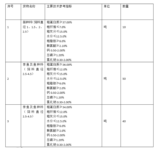 fd9da10d927cb88e24bfc7bee57cdcd fd9da10d927cb88e24bfc7bee57cdcd